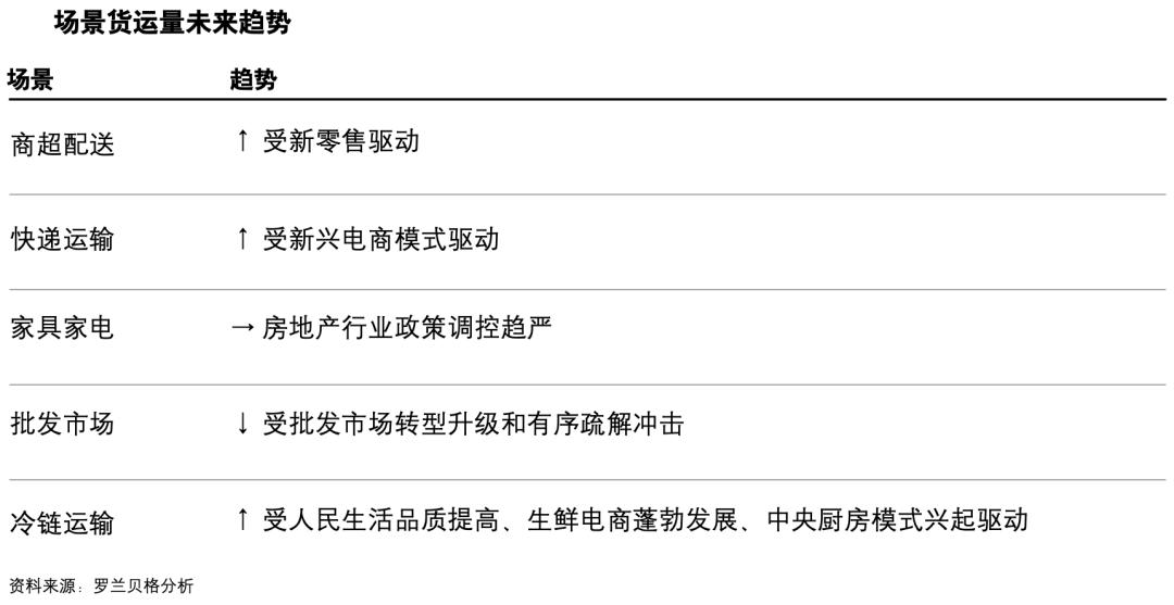 特头开在容一三背后的专业逻辑，动态解答与专家解析的落地实践，兼谈防范欺诈假诱导的难点突破
