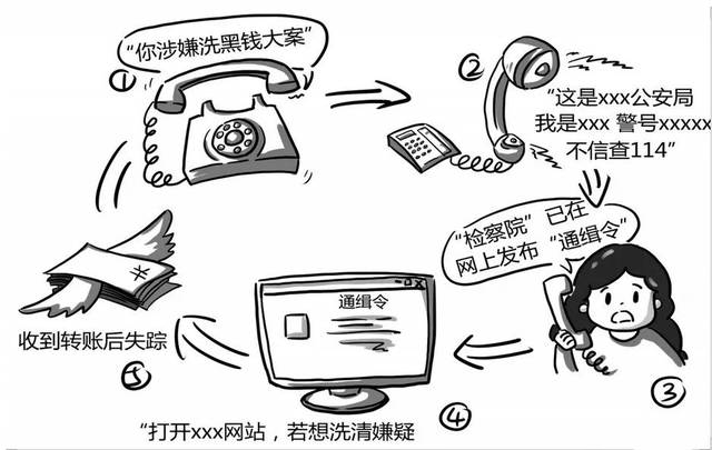 笛梅朱轮藏生肖，古典谜语的科技解码、专家深度解析与欺诈防范指南