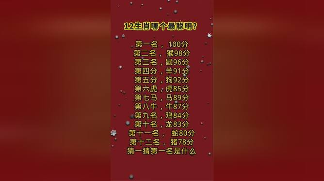 龙鸡六合缘，生肖配对的传统智慧与现代破局—精准生肖解读、专家解析及避坑指南