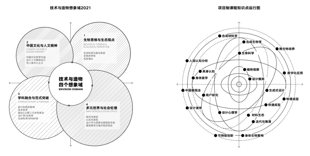 东三西七变通处，稳踞玉虎安生肖谜解，从方位数理到文化意象的全景破译