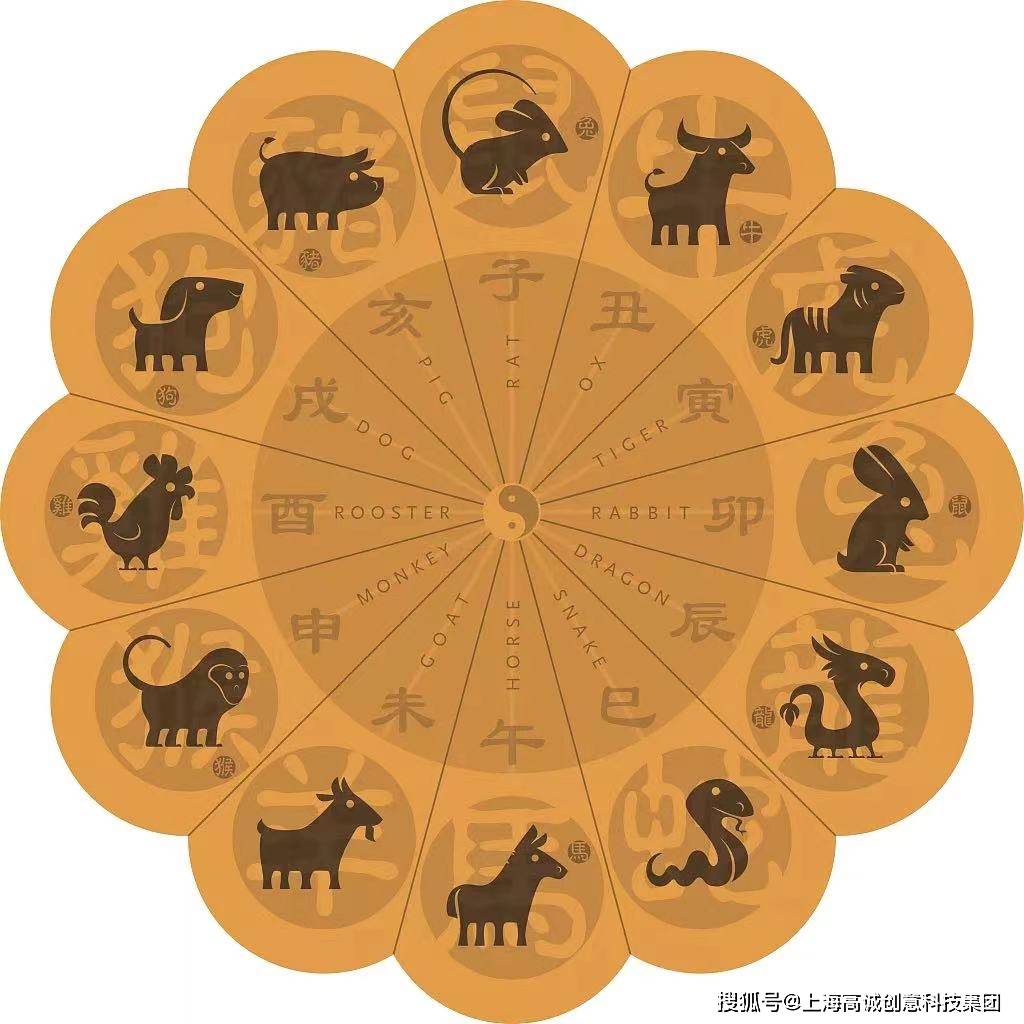 志在四方守正平生,生肖文化的本真解析与伪宣传陷阱规避之道 志在四方守正平生,生肖文化的本真解析与伪宣传陷阱规避之道