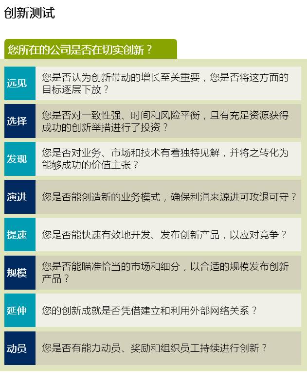 蓝色天空好攻城，龙生肖的进取密码与时代实践—创新解读、专家解析及落地路径