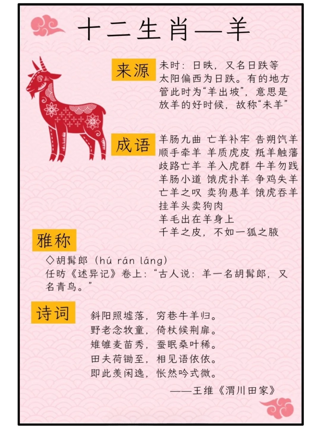 生肖谜语的古今交响,从九字独取二来合看传统智慧与科技赋能的精准解码 生肖谜语的古今交响,从九字独取二来合看传统智慧与科技赋能的精准解码