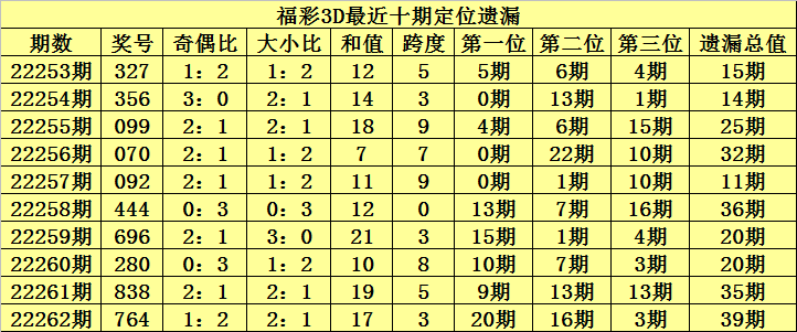 道人杀了红单码生肖玄机三重解,文化隐喻、效能价值与传承路径 道人杀了红单码生肖玄机三重解,文化隐喻、效能价值与传承路径