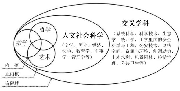 东三西七变通处，稳踞玉虎安生肖谜解，从方位数理到文化意象的全景破译
