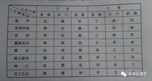 三襄六旺皆前定，万道毫光帝业基生肖解密，龙的天命与文化密码