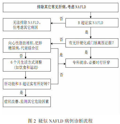 择码合五行与进一钱生钱，生肖预测需警惕伪宣传，专家解读助理性落实