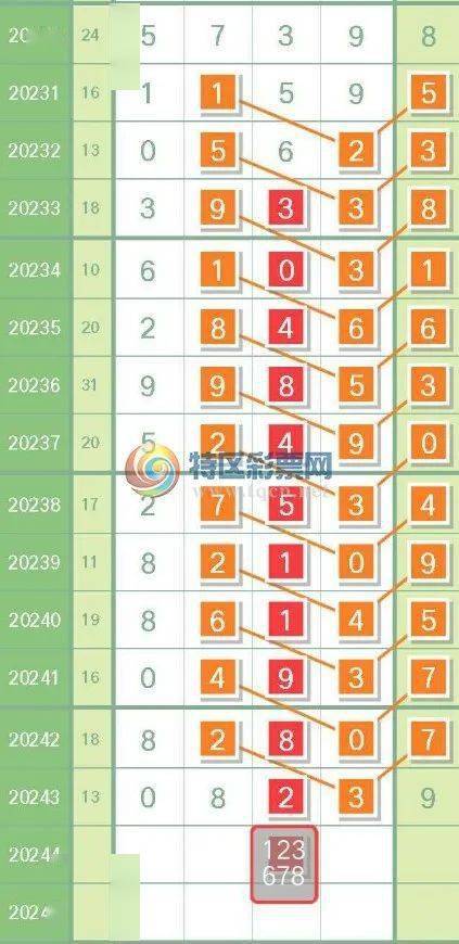 得定灵码投下注？从生肖文化到理性看待，专家解析背后的逻辑与生活落实