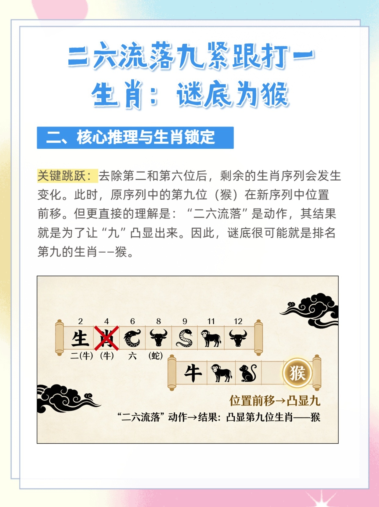 破解五一连合九来开，断断续续七跟来生肖谜，民俗智慧与文化传承的创新解读