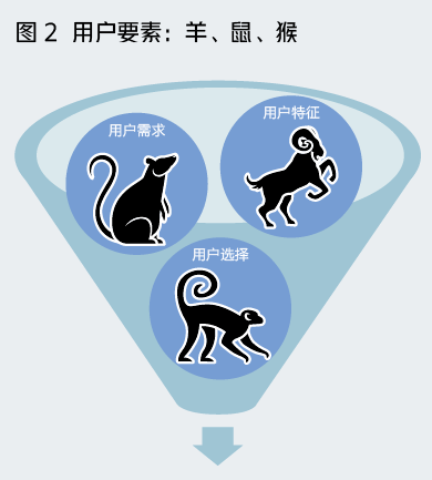笛愁春尽梅花里,瞻望朱轮骈鼓吹,精准生肖痛点溯源、专家深度解析与避坑指南 笛愁春尽梅花里,瞻望朱轮骈鼓吹,精准生肖痛点溯源、专家深度解析与避坑指南