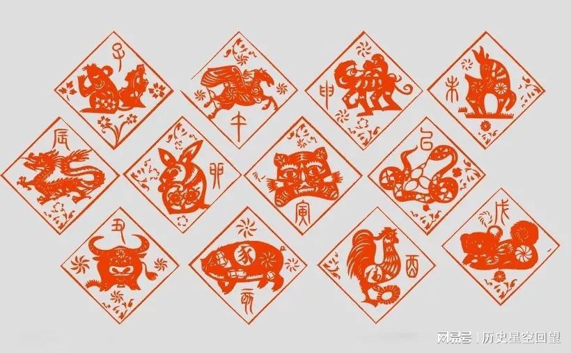 双双对对今期数，人生随意且珍惜—生肖文化的理性解读与技术应用思辨