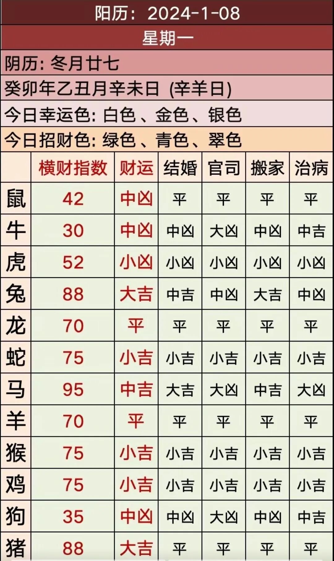 今期生肖一八开，生肖文化的符号解码与当代传承之道
