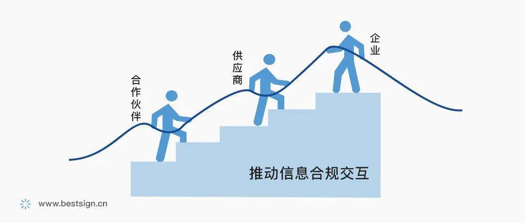 俯首耕耘力无穷,解码谜语科技的深层逻辑—从专家解读到落地实践,规避不实诱导的路径探索 俯首耕耘力无穷,解码谜语科技的深层逻辑—从专家解读到落地实践,规避不实诱导的路径探索