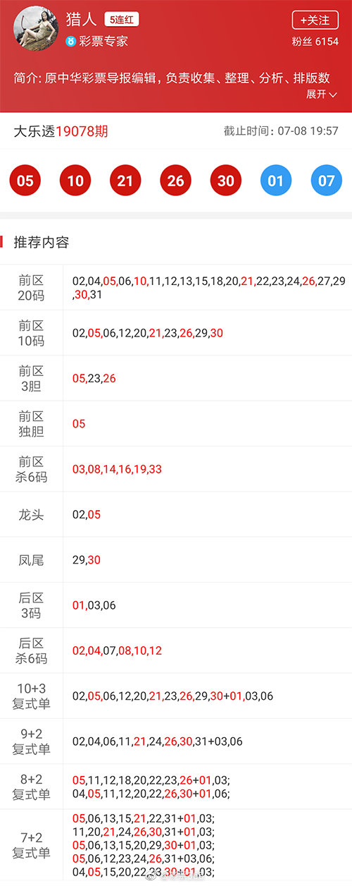 拆解道人杀了红单码，生肖预测的真相与虚假标榜的防范之道