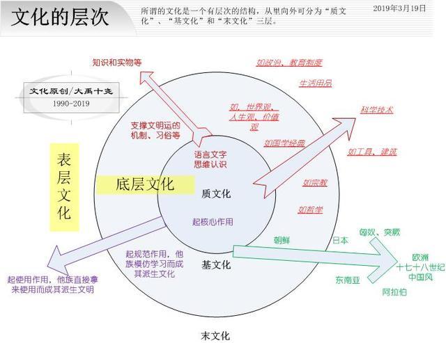 唯利是图乐欣欣生肖解谜，从文化符号到现实映射的深度解析
