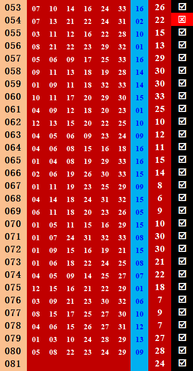 拆解道人杀了红单码，生肖预测的真相与虚假标榜的防范之道