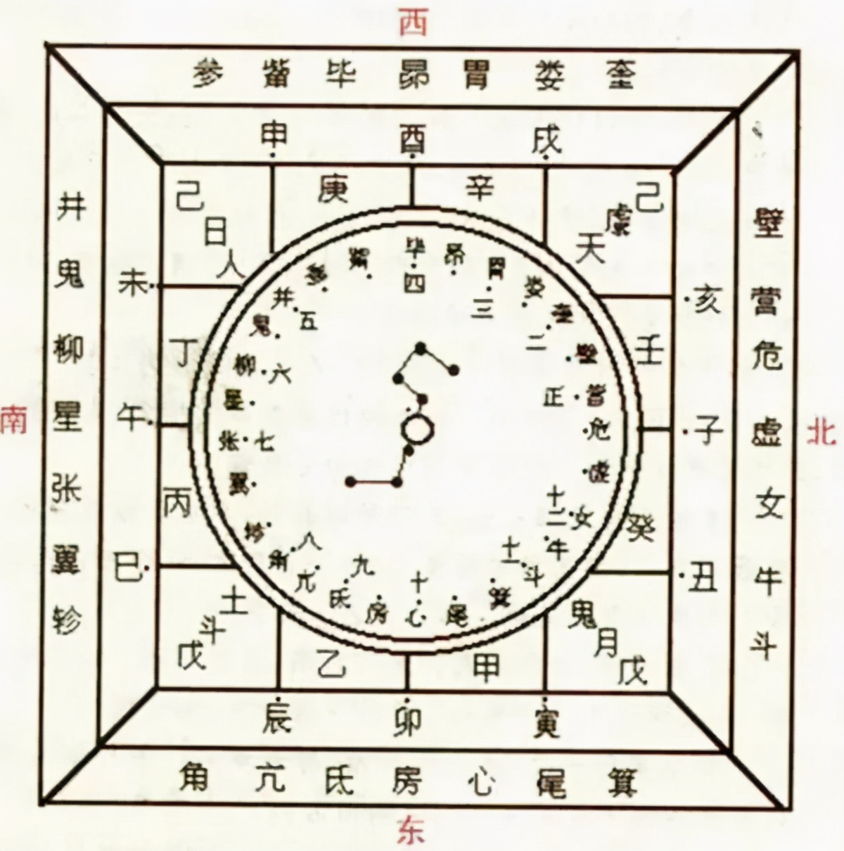 东三西七变通处，稳踞玉虎安时—生肖品质的精准解读与理性落实