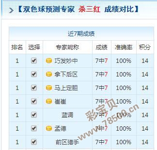 红红蓝双杀蓝单逻辑解析,牛狗羊猪中本期生肖猜一猜精准技术释义与专家实践指南 红红蓝双杀蓝单逻辑解析,牛狗羊猪中本期生肖猜一猜精准技术释义与专家实践指南