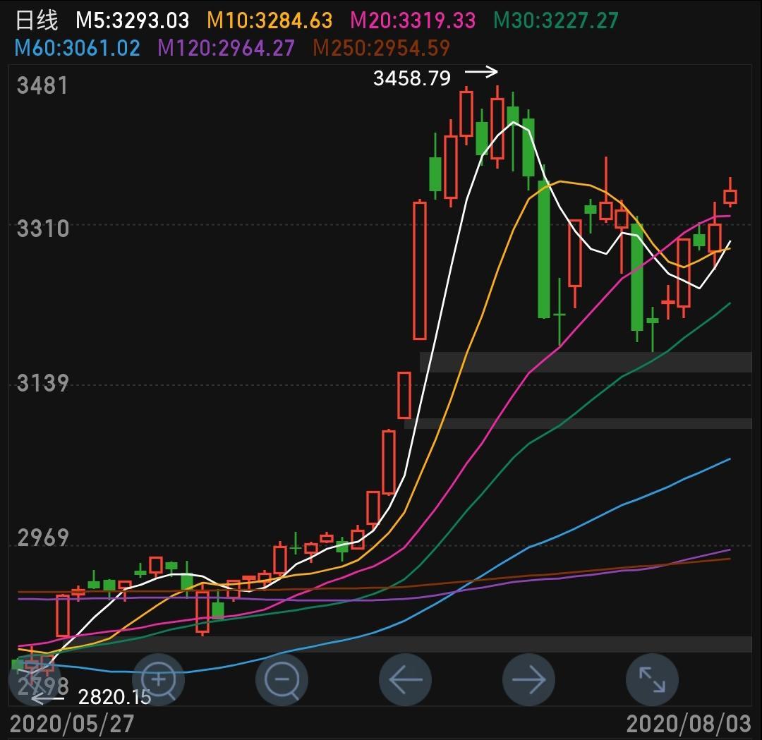 十二生肖文化解读，从龙壮四七万前峰到精准整合—专家视角下的民俗传承与不实诱导规避