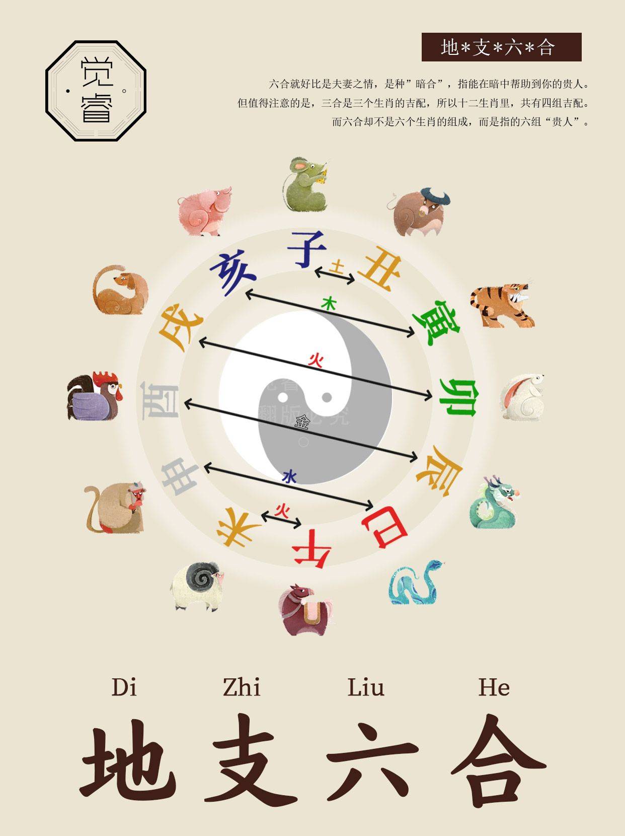 马后无人知，六合谁来合，解码生肖谜题中的文化基因与现实回响