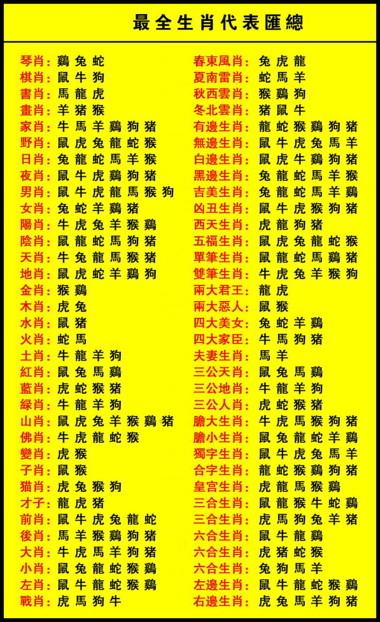 浅缥松溪映生肖，民俗符号解读的技术逻辑与文化效能—从今期鼠狗蛇出特谈开去