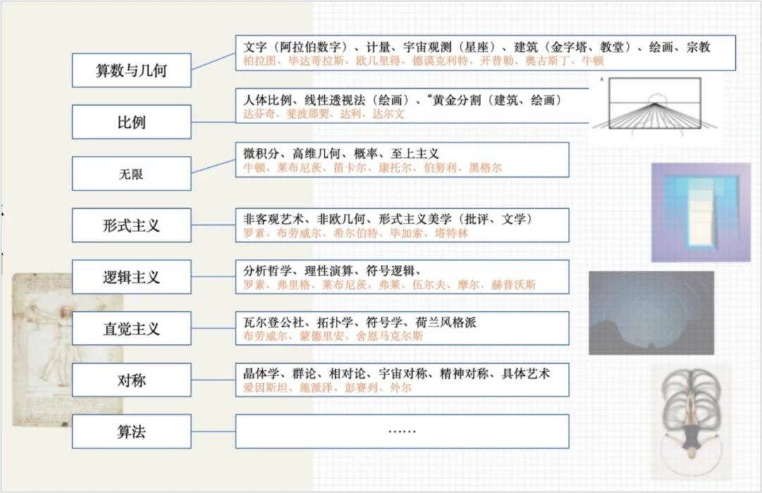 东三西七变通处，稳踞玉虎安生肖谜解，从方位数理到文化意象的全景破译