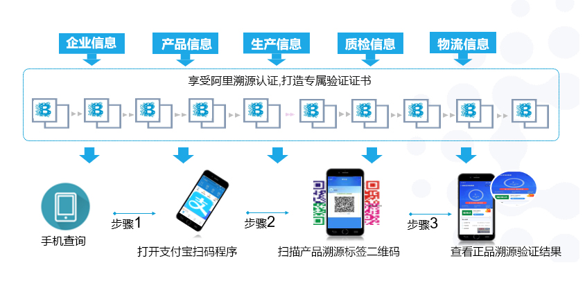 拓荒犁地最在行精准生肖解码，热点溯源、专家解读与现实赋能